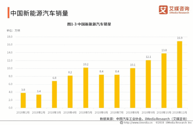 点击进入看图评论